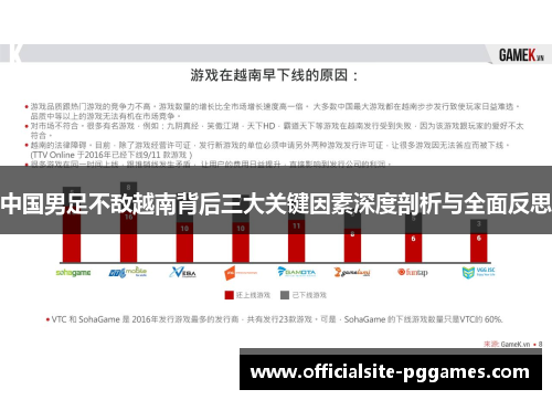 中国男足不敌越南背后三大关键因素深度剖析与全面反思