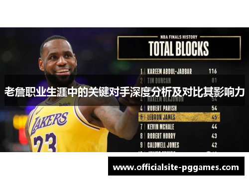 老詹职业生涯中的关键对手深度分析及对比其影响力