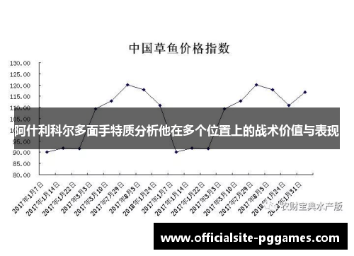 阿什利科尔多面手特质分析他在多个位置上的战术价值与表现