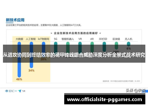 从进攻协同到终结效率的德甲锋线组合威胁深度分析全景式战术研究