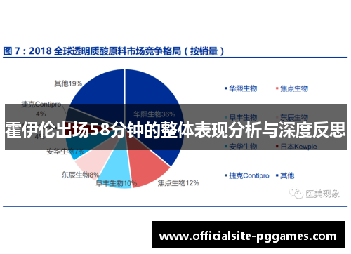 霍伊伦出场58分钟的整体表现分析与深度反思