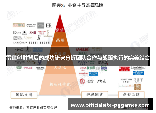 雷霆61胜背后的成功秘诀分析团队合作与战略执行的完美结合